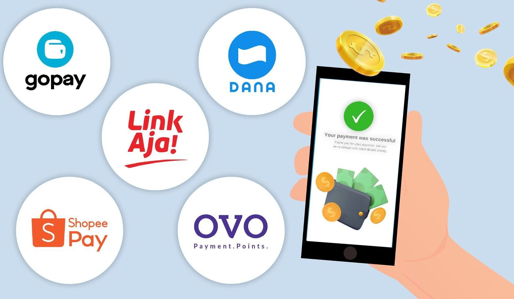 Aplikasi Penghasil Uang Tambahan